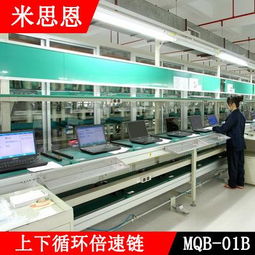 設(shè)備涂裝線報價 廠家