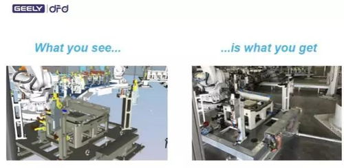 智慧企業(yè)架構(gòu)框架 為數(shù)字化轉(zhuǎn)型奠基的計算機系統(tǒng)集成之道