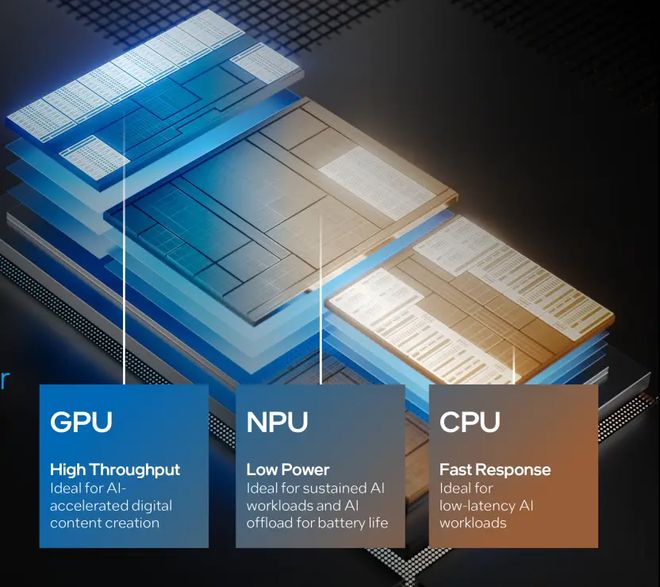 微軟炸裂更新前瞻 Copilot系統深度集成，AI功能齊聚Windows 11